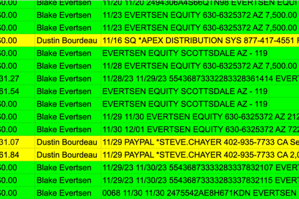 Blake Evertsen's Processing