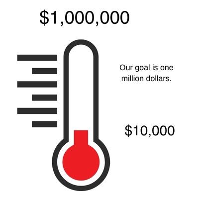 DisputeVoice-thermometer DisputeVoice defense f thermometer.