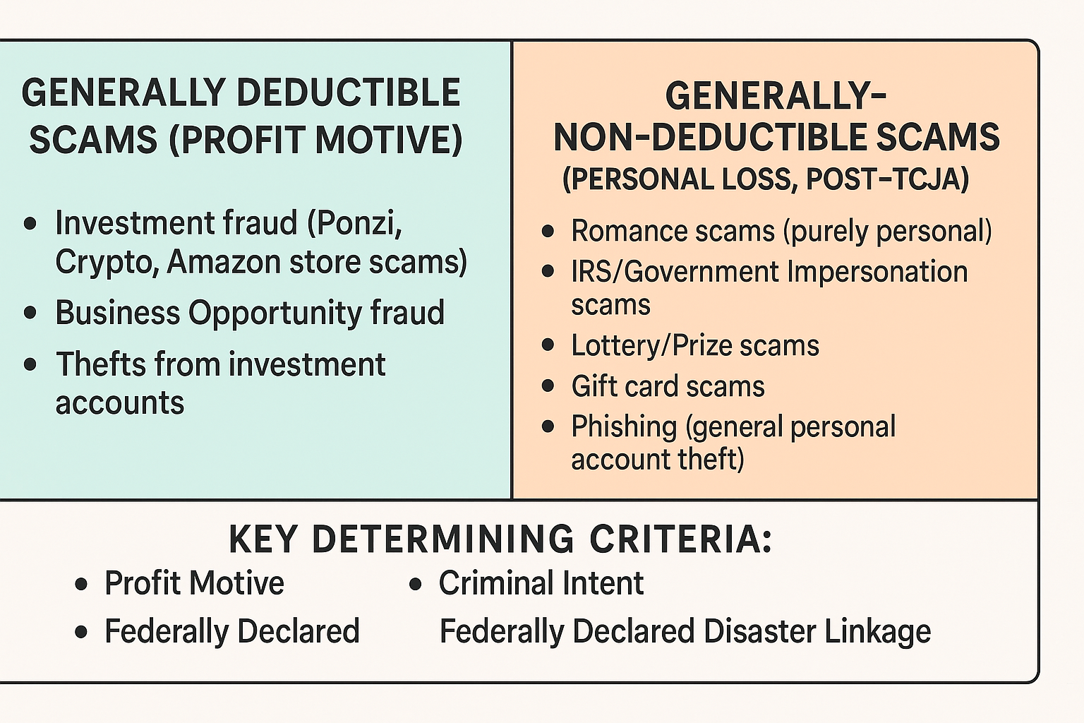 5. chatgpt image jul 20, 2025, 01 43 18 pm