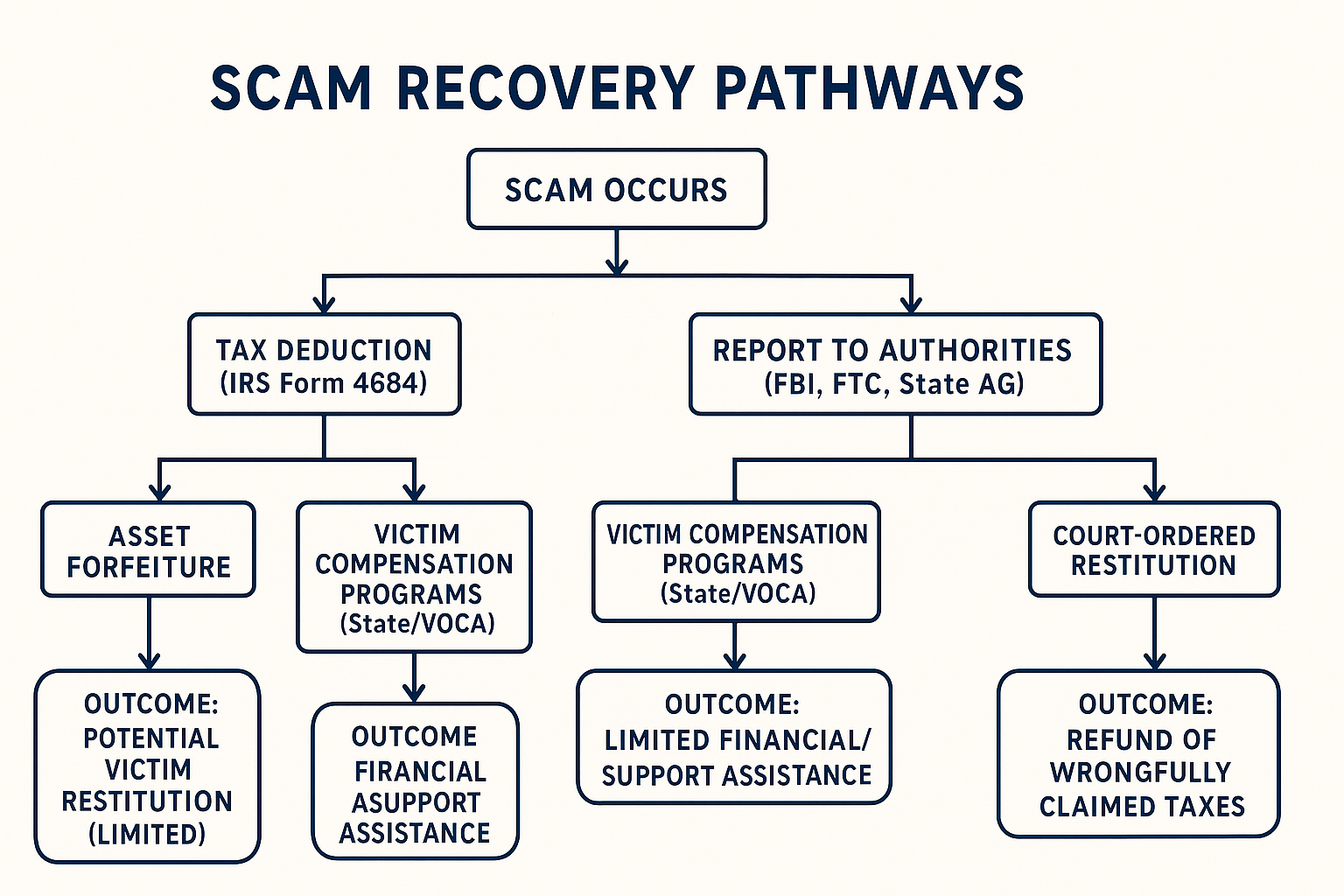 6. chatgpt image jul 20, 2025, 01 43 36 pm