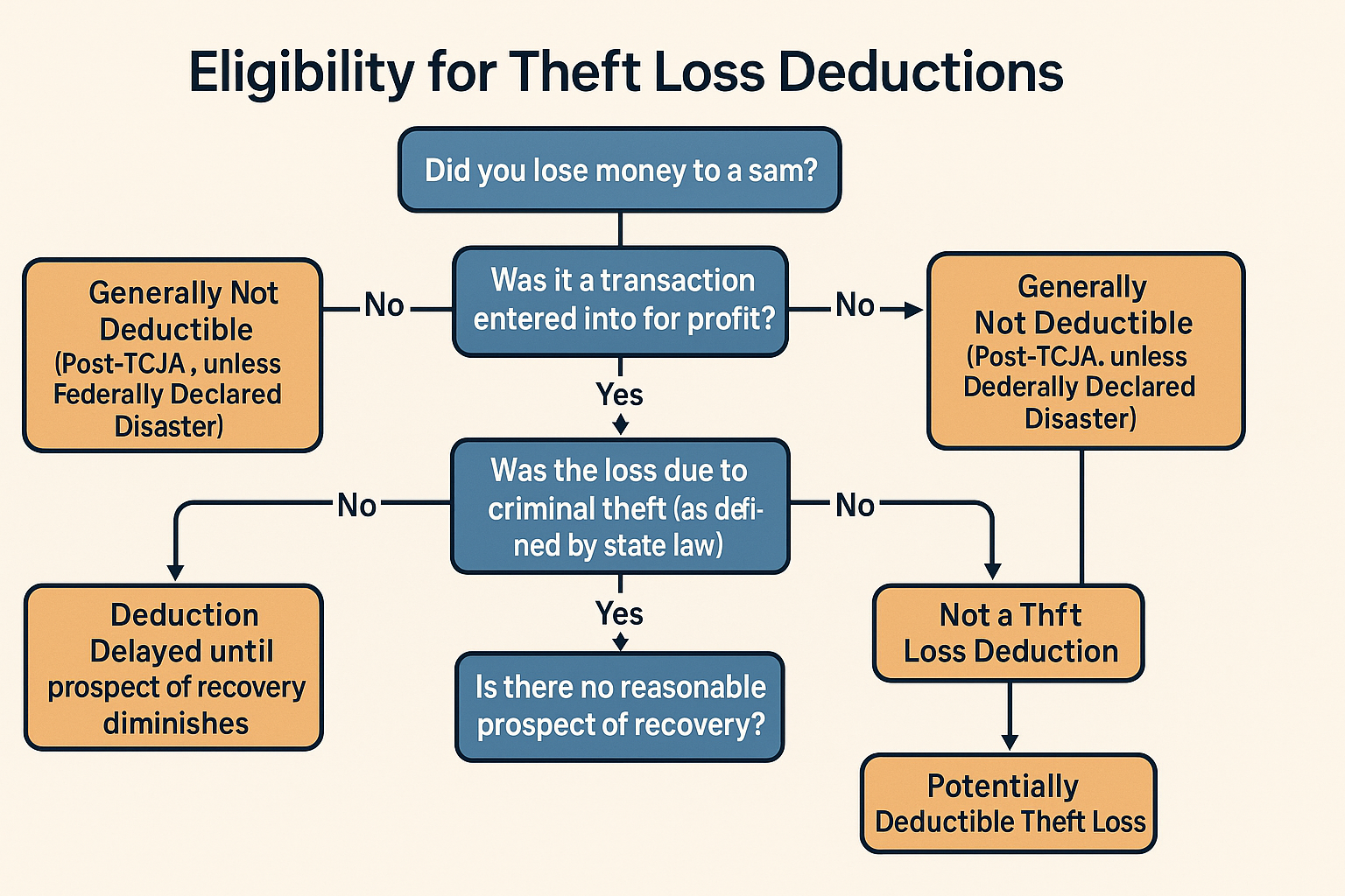 chatgpt image jul 20, 2025, 04 27 05 pm